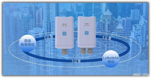 LoRa網(wǎng)關(guān)服務(wù)商梳理 智慧農(nóng)業(yè)場景下的應(yīng)用實(shí)踐與價(jià)值解析
